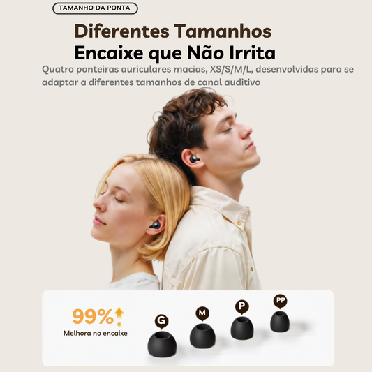 Protetor Auricular Reutilizável para Redução de Ruídos | Mobili Sileo