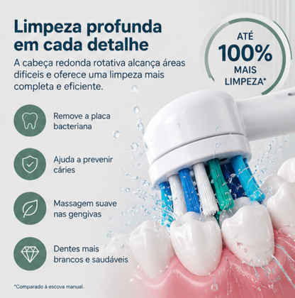Escova Elétrica Rotativa Recarregável | Mobili OralCare Pro