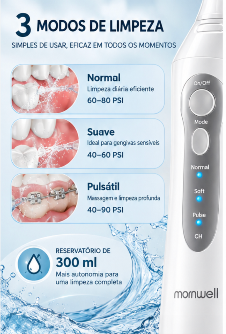 Irrigador Oral Portátil | Mobili AquaPulse 300